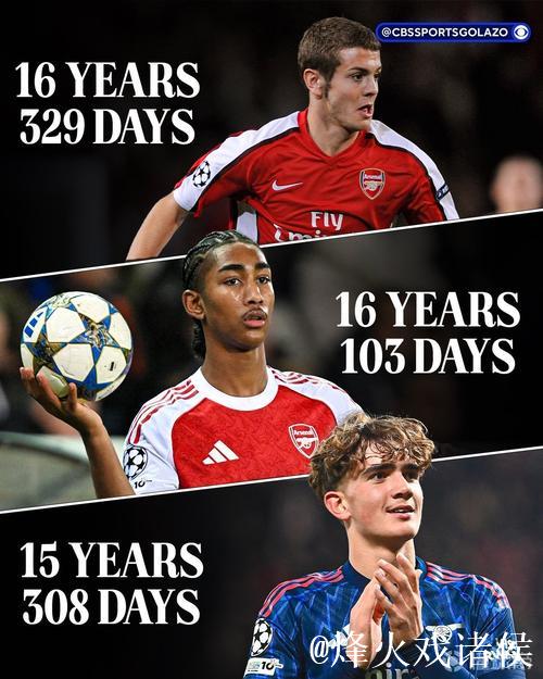 16岁103天,马利-萨蒙成英格兰俱乐部欧冠历史第3人 16岁103天,马利-萨蒙成英格兰俱乐部欧冠历史第3人