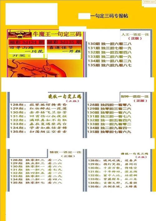 福彩3D第015期牛魔王获奖诗词