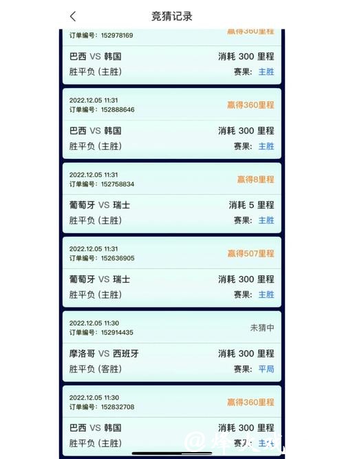 世界杯竞猜平台哪个好用 世界杯竞猜平台哪个好用