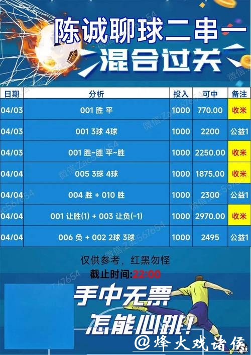 世界杯竞彩下注前的赛事数据分析