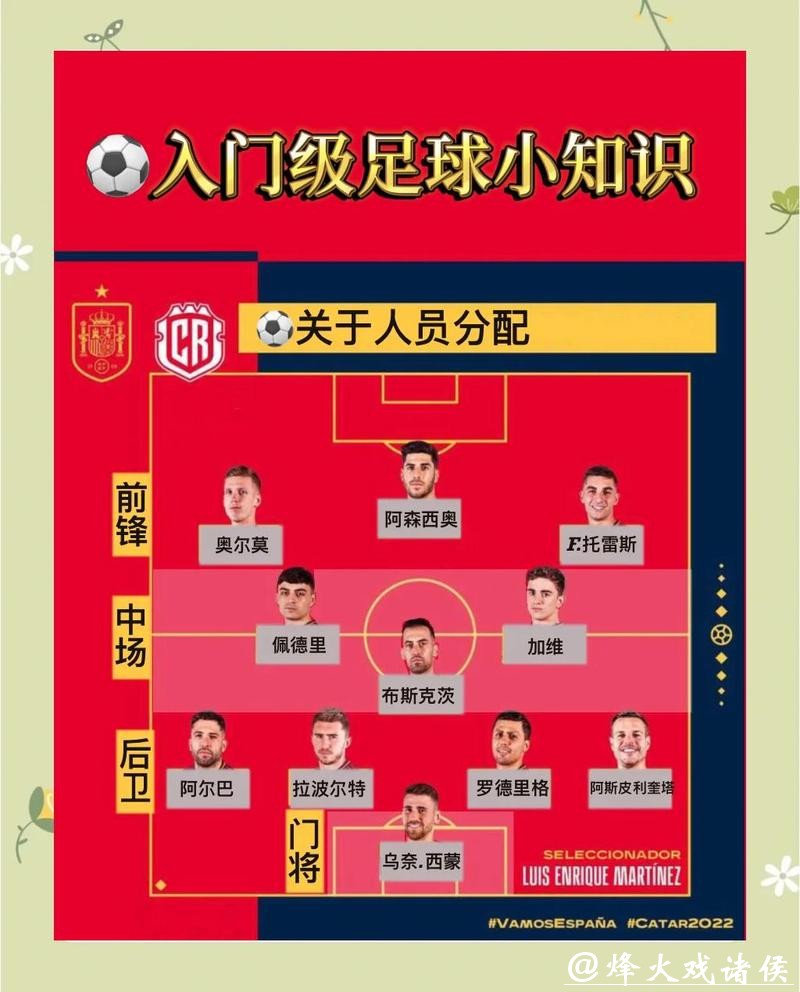 世界杯买球:操作流程详解与安全攻略 世界杯买球:操作流程详解与安全攻略
